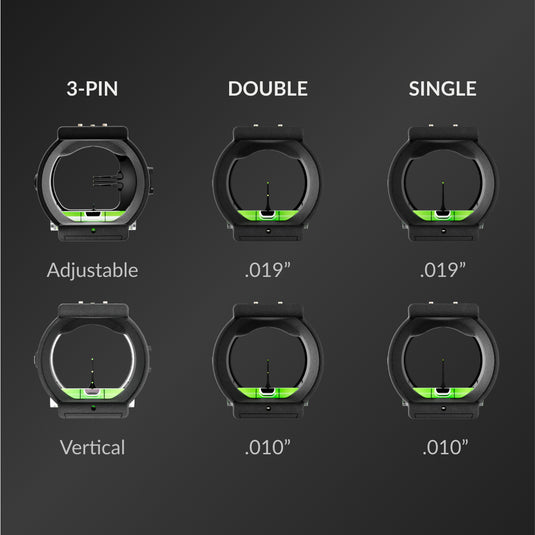 A list of all pin configurations for the UV3XL™ SE Hunting Scope