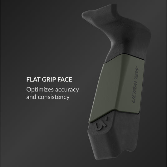 Flat grip face: Optimizes accuracy and consistency