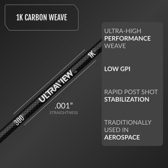 UV 1K ARROWS - Cut/Assembled