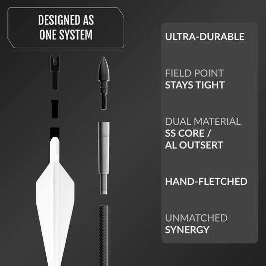 UV 1K ARROWS - Cut/Assembled